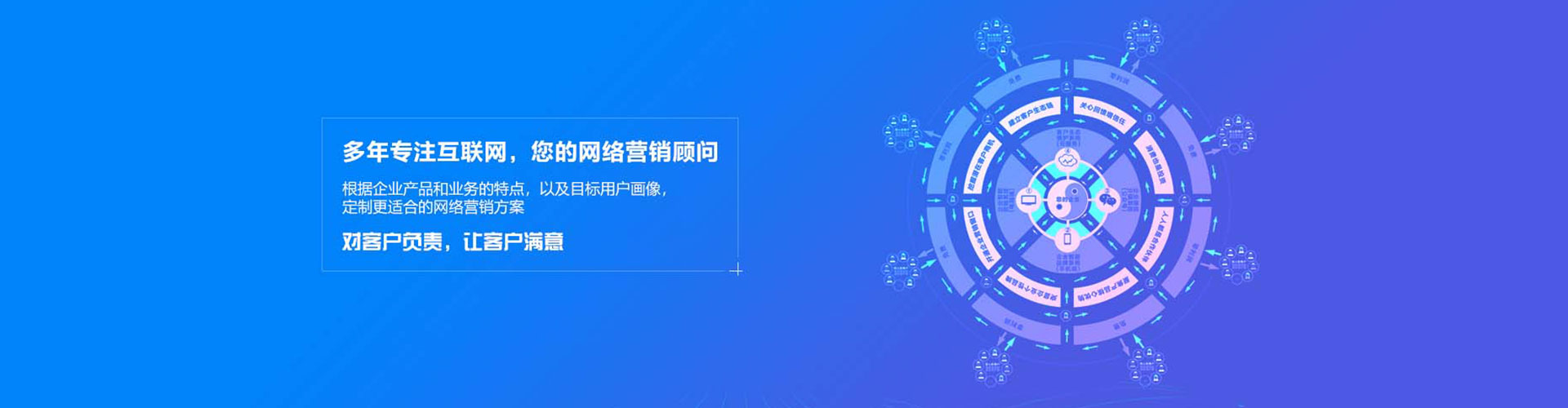 镶黄旗百度竞价开户